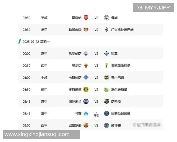 足总杯激战阿森纳与曼城平局红牌争议引发全场热议与战术分析 足总杯激战阿森纳与曼城平局红牌争议引发全场热议与战术分析